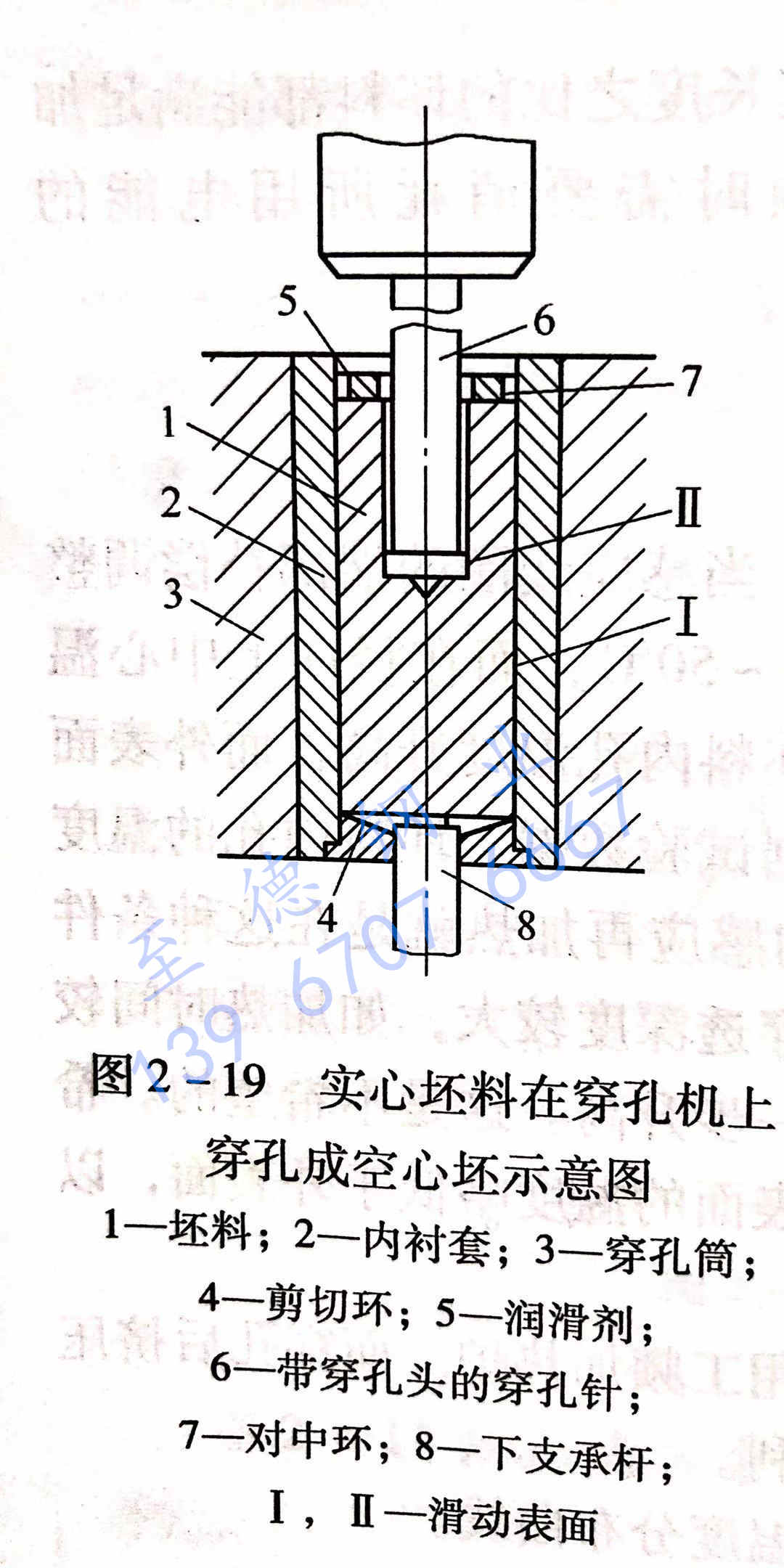 至德鋼業擠壓不銹鋼管使用玻璃潤滑劑的工藝及方法