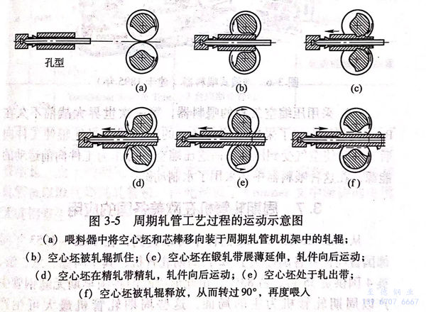 圖 3-5.jpg